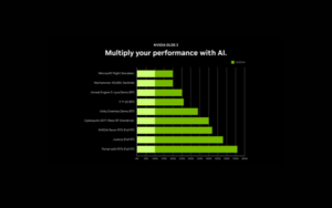 Nvidia’s DLSS 3 improves frame rates in Cyberpunk 2077 – Bestgamingpro