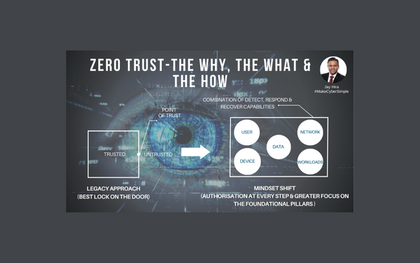 Gartner report shows zero trust isn’t a silver bullet
