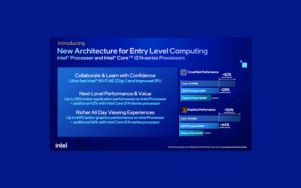 Pentium and Celeron CPUs are no longer manufactured, but Intel’s N-series could save inexpensive laptops