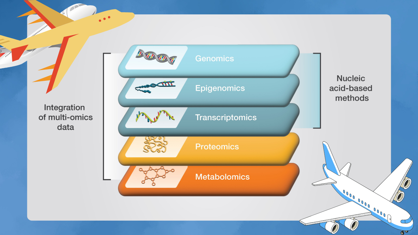 Biology-Inspired Breakthrough Enhances Electric Aircraft Battery Performance