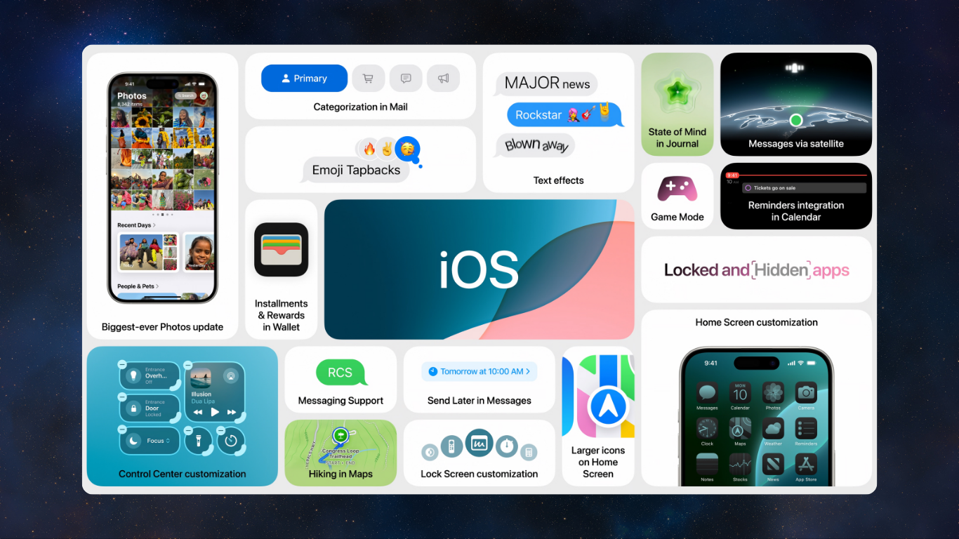 Disabling Apple Intelligence in iOS 18: Benefits and Step-by-Step Guide